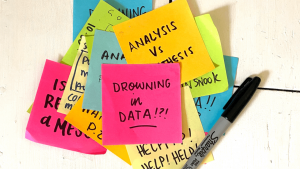A pile of post its with writing on them relating to user research analysis. The most visible at the top of the pile states 'Drowning in data?'